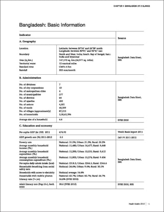 Hb2012 ch1 bd-at-a-glance