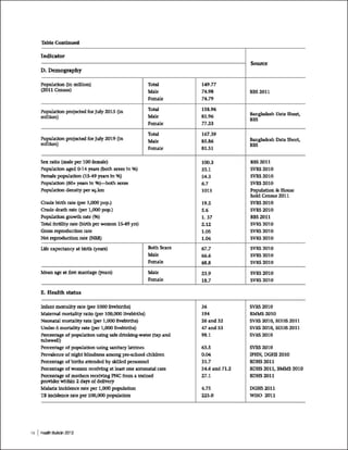 Hb2012 ch1 bd-at-a-glance