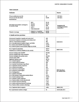 Hb2012 ch1 bd-at-a-glance