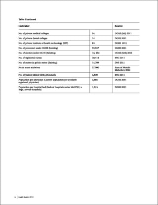 Hb2012 ch1 bd-at-a-glance