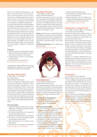 Yoga Vidya 2012 Hauptkatalog