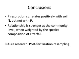 Conclusions
• P resorption correlates positively with soil
N, but not with P.
• Relationship is stronger at the community
...