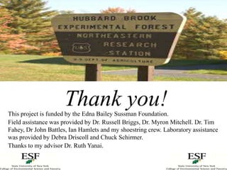 Thank you!This project is funded by the Edna Bailey Sussman Foundation.
Field assistance was provided by Dr. Russell Brigg...