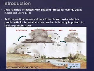 • Acid rain has impacted New England forests for over 60 years
(Cogbill and Likens 1974)
• Acid deposition causes calcium ...