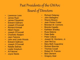 Past Presidents of the GWArc
Board of Directors
• Lawrence Lane
• James Ryan
• James Fitzpatrick
• Edward Galinaro
• Joseph O'Connell
• Richard Kimball
• Albert Hayes
• Joseph O'Connell
• Charlotte Aladjem
• Jean Falzone
• John and Linda Woods
• Edward Gallinaro
• Joseph O'Connell
• Natalie Selines
• Leslie Grayburn
• Al Falzone
• Joyce Newis
• Richard Delaney
• John Battaglino
• Wayne Brasco
• Jean Poirier Foster
• Brendan M. Connors
• Brenda Capello
• Kathleen Bradley
• Russ Malone
• Peter Bella
• Peter Collura
• Joseph M. Giordano, Jr.
• Jean McCoy
• Mary Beth Augustine
• Richard Brenner
• Thomas Coxall
• Robert W. Francis
• Bob Clement
• Gregory Abel
 