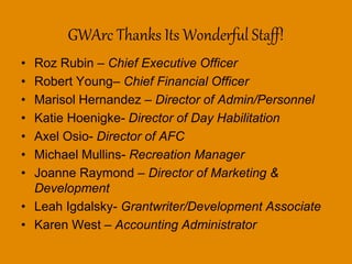 GWArc Thanks Its Wonderful Staff!
• Roz Rubin – Chief Executive Officer
• Robert Young– Chief Financial Officer
• Marisol Hernandez – Director of Admin/Personnel
• Katie Hoenigke- Director of Day Habilitation
• Axel Osio- Director of AFC
• Michael Mullins- Recreation Manager
• Joanne Raymond – Director of Marketing &
Development
• Leah Igdalsky- Grantwriter/Development Associate
• Karen West – Accounting Administrator
 