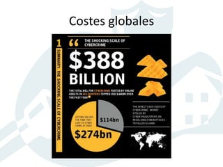 Costes globales
 