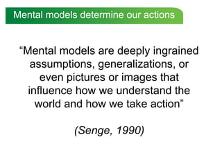 Mental models determine our actions“Mental models are deeply ingrained assumptions, generalizations, or even pictures or images that influence how we understand the world and how we take action”(Senge, 1990)