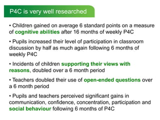 P4C is very well researched Children gained on average 6 standard points on a measure of cognitive abilities after 16 months of weekly P4C