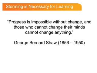But, P4C suits some MM’s and not othersMental Models that suit P4CMM’s that do NOT suit P4CLessons should begin with pupils’ questionsLessons should begin with “curriculum” questionsUnderstanding should be drawn out of pupilsKnowledge has to be introduced to pupilsUnresolved problems often lead to enhanced learningProblems need to be resolvedProcess comes firstCurriculum comes first