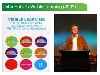 John Hattie’s Visible Learning (2009)