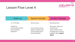 Lesson Flow Level 4
Mastery Passage
Warm up
10- 15 minutes
Additional
Conversations 83-95:
Natural Speed
Speeches
Speech S...