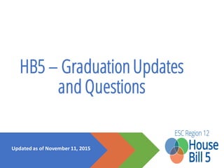HB5 – Graduation Updates
and Questions
Updated as of November 11, 2015
 