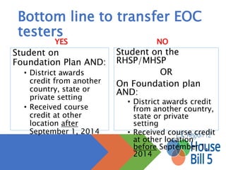 Bottom line to transfer EOC testers
YES
Student on Foundation Plan
AND:
• District awards credit from
another country, state or
private setting
• Received course credit at
other location after
September 1, 2014
NO
Student on the RHSP/MHSP
OR
On Foundation plan AND:
• District awards credit from
another country, state or
private setting
• Received course credit at
other location before
September 1, 2014
 