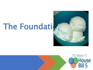 Speech course?
• No longer a required state credit for a diploma for
Foundation diploma students
• School will need to report on student’s AAR if they’ve
achieved this, not how (TREx will have this July 2015 release)
• Districts may opt to add it to their diploma requirements as a
required “Elective” – school board approval
• If you require it of students, you can apply it as ½ credit from
the 5 Electives choices in the Foundation. You do not need
to make your district’s Foundation 22 ½ credits.
 