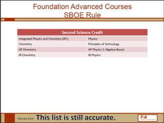 Scope and Sequence
• Biology required (may also be AP or IB)
• One credit Second Science list
• One additional credit that is one full credit or two half credits
from Third Science list
• Be careful of using IPC – it works for second science but not
third
• Physics and Principles of Technology (CTE course) cannot both
satisfy Science requirement if both are taken
Science  
 