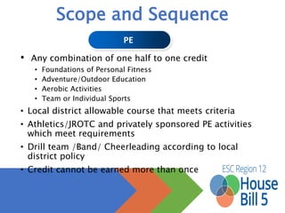 Scope and Sequence
• Areas of:
• Levels I-IV in: Art, Dance, Music, or Theatre,
• Principles of Floral Design
• Digital Art and Animation
• 3-D Modeling and Animation
• Community-based fine arts programs – must be TEA
approved
Fine Arts
 