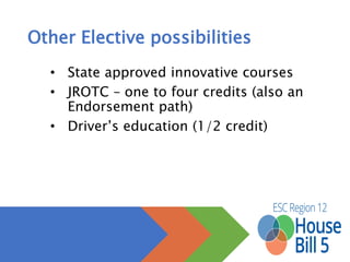 Scope and Sequence
• Any combination of one half to one credit
• Foundations of Personal Fitness
• Adventure/Outdoor Education
• Aerobic Activities
• Team or Individual Sports
• Local district allowable course that meets criteria
• Athletics/JROTC and privately sponsored PE activities which meet
requirements
• Drill team /Band/ Cheerleading according to local district policy
• Credit cannot be earned more than once
PE 
 