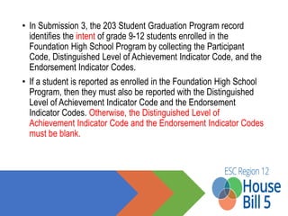 Code Table C199
Submission 1 =  Fall Submission  
Submission 3 =  Summer Submission 
 