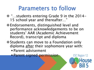Parameters to follow
 “…students entering Grade 9 in the 2014-15 school year
and thereafter…”
Endorsements, distinguished level and performance
acknowledgements to be on students’ AAR (Academic
Achievement Record), transcript and diploma
Students can move to a Foundation only diploma after their
sophomore year with:
 Parent advisement
 Parent signed permission
 