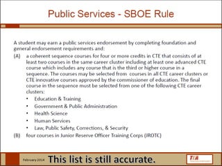 Endorsement Options
Two options: (choose one)
• CTE coherent sequence of 4+ credits of at least
two courses in same career cluster (see details
on next slide)
• Four courses in JROTC
Public services
 