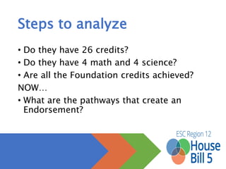 The final course…
When determining what Endorsement(s) a student has
achieved, you will look at the final course within the coherent
sequence as the determining factor!
 