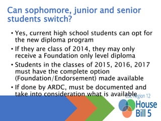Can sophomore, junior and senior students
switch?
• Yes, current high school students can opt for the new diploma
program
• If they are class of 2014, they may only receive a Foundation
only level diploma
• Students in the classes of 2015, 2016, 2017 must have the
complete option (Foundation/Endorsement) made available
• If done by ARDC, must be documented and take into
consideration what is available
 