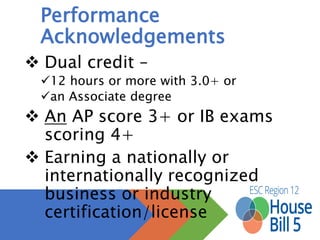 Distinguished Level –
needed for top 10% automatic admission
Must include:
• Foundation requirements
• 4 credits of Science
• 4 credits of Math
• Algebra II must one of the 4 Math credits
• Requirements for one Endorsement
 