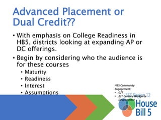 Performance Acknowledgements
 Dual credit –
12 hours or more with 3.0+ or
an Associate degree
 An AP score 3+ or IB exams scoring 4+
 Earning a nationally or internationally
recognized business or industry
certification/license
 