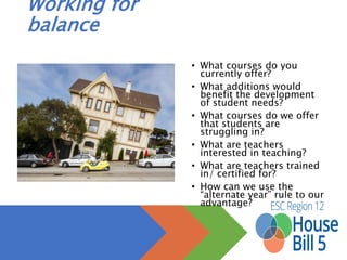 Advanced Placement or Dual
Credit??
• With emphasis on College Readiness in HB5, districts
looking at expanding AP or DC offerings.
• Begin by considering who the audience is for these
courses
• Maturity
• Readiness
• Interest
• Assumptions HB5 Community 
Engagement:
• G/T 
• 21st Century Workforce 
Development
 