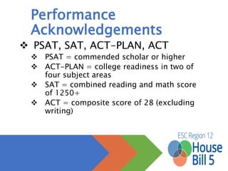 Working for balance
• What courses do you currently
offer?
• What additions would benefit the
development of student needs?
• What courses do we offer that
students are struggling in?
• What are teachers interested in
teaching?
• What are teachers trained in/
certified for?
• How can we use the “alternate
year” rule to our advantage?
 