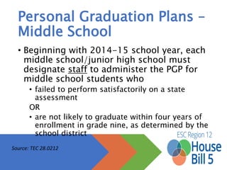The Locally Developed courses
“Locally Developed” –
PEIMS codes with LD
• English, Math and Science
• Must be developed with IHE or local
business
• Must be submitted to TEA with
paperwork
• Not be confused with “local credits”
• Math cannot be used as a Foundation
course
• Must be school board approved
“College Prep” –
PEIMS codes with CP
• English and Math
• Must be developed with an IHE
• Must be submitted to TEA with
paperwork
• Math cannot be used as a
Foundation course
• Must be school board approved
 