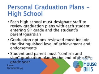 PGP – Middle school
• Must include:
• Educational goals for the student
• Diagnostic information, appropriate monitoring and
intervention, and other evaluation strategies
• Include an intensive instruction plan
• Address participation of the student’s parent/guardian
• Provide innovate methods to promote student’s advancement
including:
Flexible scheduling
Alternative learning environments
On-line instruction
Other interventions proven to accelerate the learning
Source: TEA
TEC 28.02121(c)
 