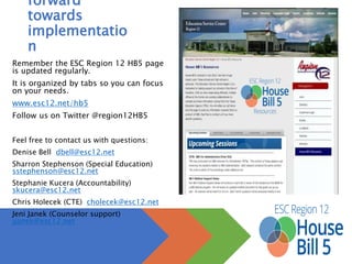 PGP – High School
• PGP must identify a course of student that promotes:
• College and workforce readiness
• Career placement and advancement
• The facilitation of the student’s transition from secondary to
postsecondary education
• Students may amend their PGP after the initial
confirmation and the school shall send written notice to
parents.
Source: TEA
TEC 28.02121(c)
 
