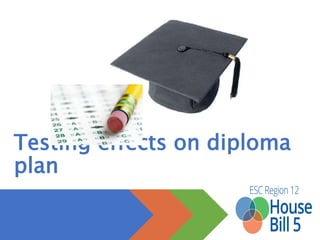 Testing effects on diploma plan
 