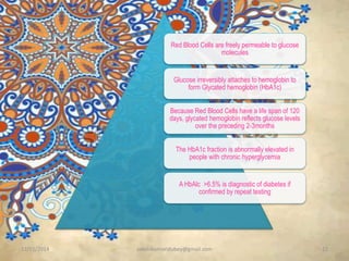 12/21/2014 sakshikumaridubey@gmail.com 11
Red Blood Cells are freely permeable to glucose
molecules
Glucose irreversibly attaches to hemoglobin to
form Glycated hemoglobin (HbA1c)
Because Red Blood Cells have a life span of 120
days, glycated hemoglobin reflects glucose levels
over the preceding 2-3months
The HbA1c fraction is abnormally elevated in
people with chronic hyperglycemia
A HbAlc >6.5% is diagnostic of diabetes if
confirmed by repeat testing
 