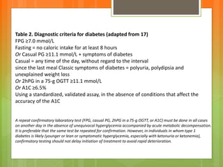 Table 2. Diagnostic criteria for diabetes (adapted from 17)
FPG ≥7.0 mmol/L
Fasting = no caloric intake for at least 8 hours
Or Casual PG ≥11.1 mmol/L + symptoms of diabetes
Casual = any time of the day, without regard to the interval
since the last meal Classic symptoms of diabetes = polyuria, polydipsia and
unexplained weight loss
Or 2hPG in a 75-g OGTT ≥11.1 mmol/L
Or A1C ≥6.5%
Using a standardized, validated assay, in the absence of conditions that affect the
accuracy of the A1C
A repeat confirmatory laboratory test (FPG, casual PG, 2hPG in a 75-g OGTT, or A1C) must be done in all cases
on another day in the absence of unequivocal hyperglycemia accompanied by acute metabolic decompensation.
It is preferable that the same test be repeated for confirmation. However, in individuals in whom type 1
diabetes is likely (younger or lean or symptomatic hyperglycemia, especially with ketonuria or ketonemia),
confirmatory testing should not delay initiation of treatment to avoid rapid deterioration.
 