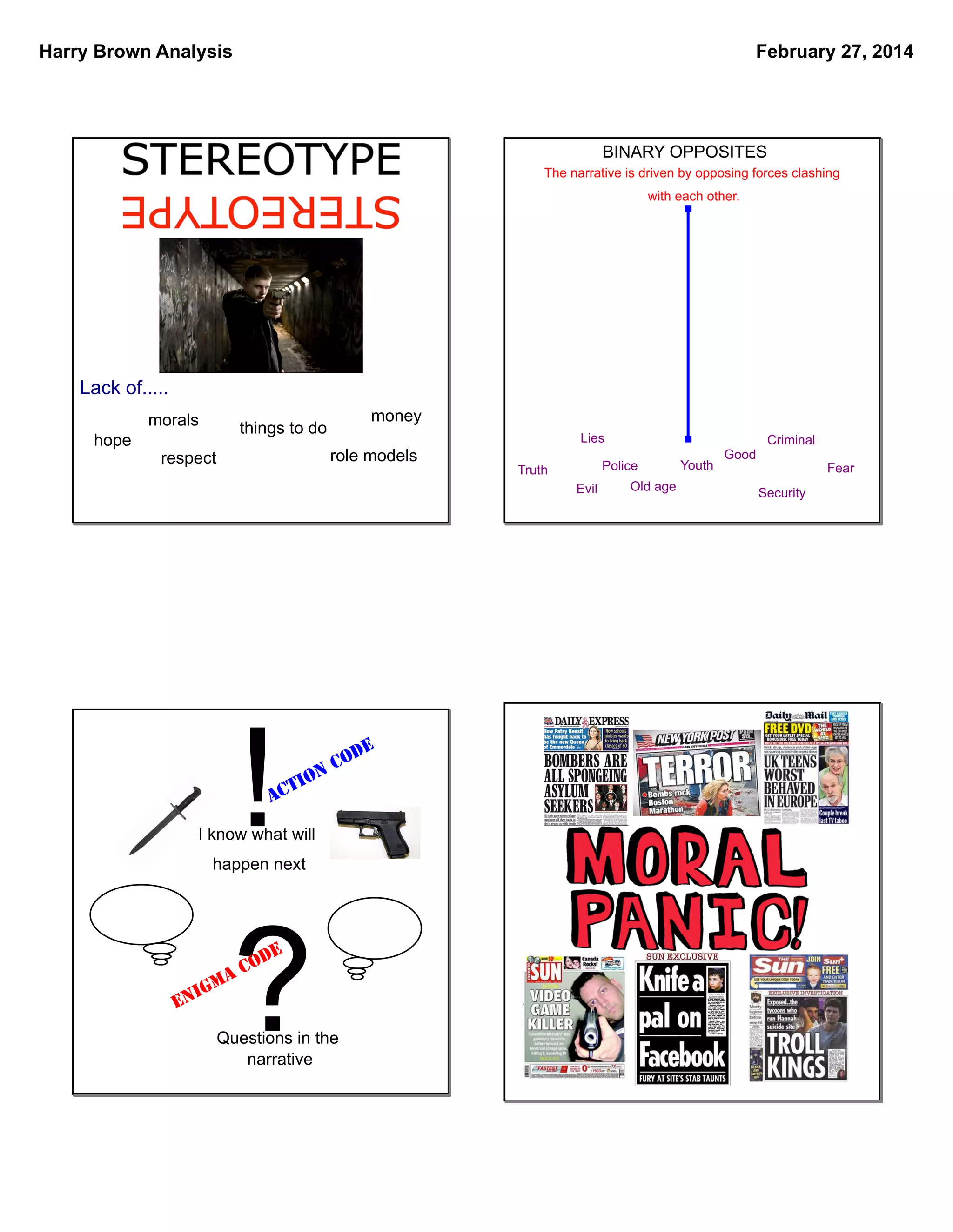 Harry Brown Analysis

February 27, 2014

BINARY OPPOSITES
The narrative is driven by opposing forces clashing
with each other.

Lack of.....
morals
hope

money

things to do

Lies

role models

respect

Police

Truth
Evil

!

N
IO
CT
A

DE
CO

I know what will
happen next

I
EN

?

DE
CO
A
GM

Questions in the
narrative

Old age

Youth

Good

Criminal

Fear

Security

 
