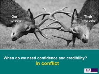 Our interestsTheir interestsWhen do we need confidence and credibility?In conflict