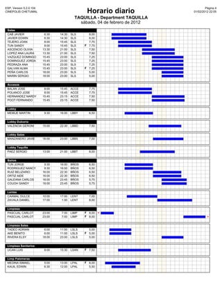ESP, Version 5.2.0.104                                                               Pàgina 4
CINEPOLIS CHETUMAL                               Horario diario              01/02/2012 22:05

                                           TAQUILLA - Department TAQUILLA
                                             sábado, 04 de febrero de 2012
 Salas
 CAB JAVIER               6:30   14:30   SLS      8,00
 JAVIER EDWIN             6:30   14:30   SLS      8,00
 TEJERO JOAN              8:00   15:45   SLS      7,75
 TUN SANDY                8:00   15:45   SLS    F 7,75
 ASCENCIO OLIVIA         13:30   21:00   SLS      7,50
 LOPEZ ANA LAURA         13:30   21:00   SLS      7,50
 VAZQUEZ DOMINGO         15:45   23:00   SLS      7,25
 DOMINGUEZ JORDA         15:45   23:00   SLS      7,25
 PEDRAZA ANA             15:45   23:00   SLS      7,25
 GALVAN ALMA             15:45   23:00   SLS    F 7,25
 PEÑA CARLOS             18:00   23:00   SLS      5,00
 MARIN SERGIO            18:00   23:00   SLS      5,00


 Accesos
 BALAN JOSE               8:00   15:45   ACCE     7,75
 POLANCO JOSE             8:00   15:45   ACCE     7,75
 HERNANDEZ NARDY         15:45   23:15   ACCE     7,50
 POOT FERNANDO           15:45   23:15   ACCE     7,50


 Lobby
 MEMIJE MARTIN            9:30   16:00   LBBY     6,50


 Lobby Dulceria
 VALENCIA GERONI         15:00   22:30   LBBD     7,50


 Lobby Salas
 MANZANERO JAVIE         16:00   23:00   LBBS     7,00


 Lobby Taquilla
 PAEZ SERGIO             13:00   21:00   LBBT     8,00


 Baños
 TUN JORGE                9:30   16:00   BÑOS     6,50
 RODRIGUEZ NANCY          9:30   16:00   BÑOS     6,50
 RUIZ BELIZARIO          16:00   22:30   BÑOS     6,50
 ORTIZ AIDE              16:00   22:30   BÑOS     6,50
 GALEANA CARLOS          18:00   23:45   BÑOS     5,75
 COUOH SANDY             18:00   23:45   BÑOS     5,75


 Lentes
 CAAMAL DULCE            10:00   17:00   LENT     7,00
 ZAVALA DANIEL           17:00    1:00   LENT     8,00


 Limpieza
 PASCUAL CARLOT          23:00    7:00   LIMP   F 8,00   <
 PASCUAL CARLOT          23:00    7:00   LIMP   F 8,00                                >


 Limpieza Salas
 TADEO ADRIAN             6:00   11:00   LSLS     5,00
 AKE BENITO               6:00   11:00   LSLS   F 5,00
 RIVERA ELSY             18:00   23:00   LSLS     5,00


 Limpieza Sanitarios
 UCAN LUIS                8:00   15:30   LSAN   F 7,50


 Limp Palomeras
 MEDINA ISMAEL            5:00   13:00   LPAL   F 8,00
 KAUIL EDWIN              6:30   12:00   LPAL     5,50
 
