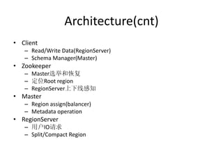 Architecture(cnt)
• Client
   – Read/Write Data(RegionServer)
   – Schema Manager(Master)
• Zookeeper
   – Master选举和恢复
   – 定位Root region
   – RegionServer上下线感知
• Master
   – Region assign(balancer)
   – Metadata operation
• RegionServer
   – 用户IO请求
   – Split/Compact Region
 