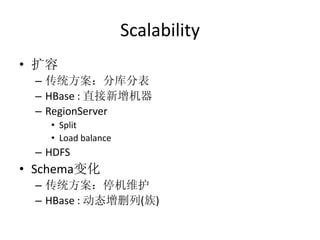 Scalability
• 扩容
 – 传统方案：分库分表
 – HBase : 直接新增机器
 – RegionServer
   • Split
   • Load balance
 – HDFS
• Schema变化
 – 传统方案：停机维护
 – HBase : 动态增删列(族)
 