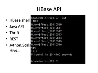 HBase API
•   HBase shell (like mysql/hive)
•   Java API
•   Thrift
•   REST
•   Jython,Scala,Groovy DSL, Cascading, Pig,
    Hive…
 