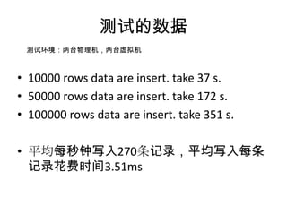 测试的数据10000 rows data are insert. take 37 s.50000 rows data are insert. take 172 s.100000 rows data are insert. take 351 s.平均每秒钟写入270条记录，平均写入每条记录花费时间3.51ms测试环境：两台物理机，两台虚拟机