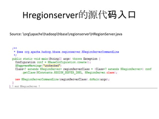 Hregionserver的源代码入口Source: \org\apache\hadoop\hbase\regionserver\HRegionServer.java