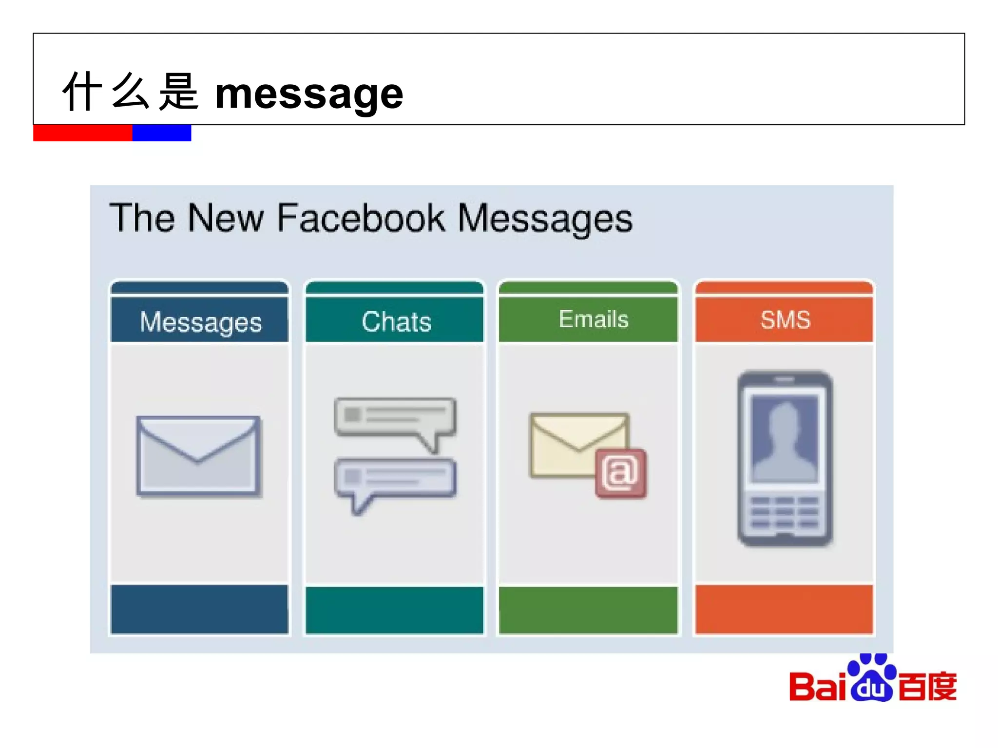 什么是 message 