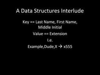 A Data Structures Interlude
Key == Last Name, First Name,
Middle Initial
Value == Extension
I.e.
Example,Dude,X  x555

 