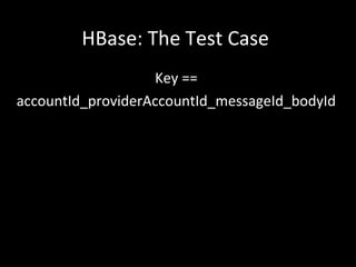 HBase: The Test Case
Key ==
accountId_providerAccountId_messageId_bodyId

 