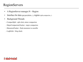 RegionServers
• A RegionServer manages N – Region
• Interface for data (get,put,delete,..), region (split,compaction,..)
• Background Threads
- CompactSplit : split chck, minor compaction
- MajorCompactionChecker : major compaction
- MemstoreFlusher : flush memstore to storefile
- LogRoller : hlog check
 