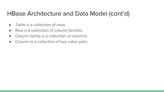 HBase Architecture and Data Model (cont’d)
● Table is a collection of rows.
● Row is a collection of column families.
● Column family is a collection of columns.
● Column is a collection of key value pairs.
 